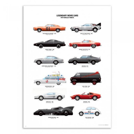 Affiche d'art collection des voitures mythiques 50 X 70 cm